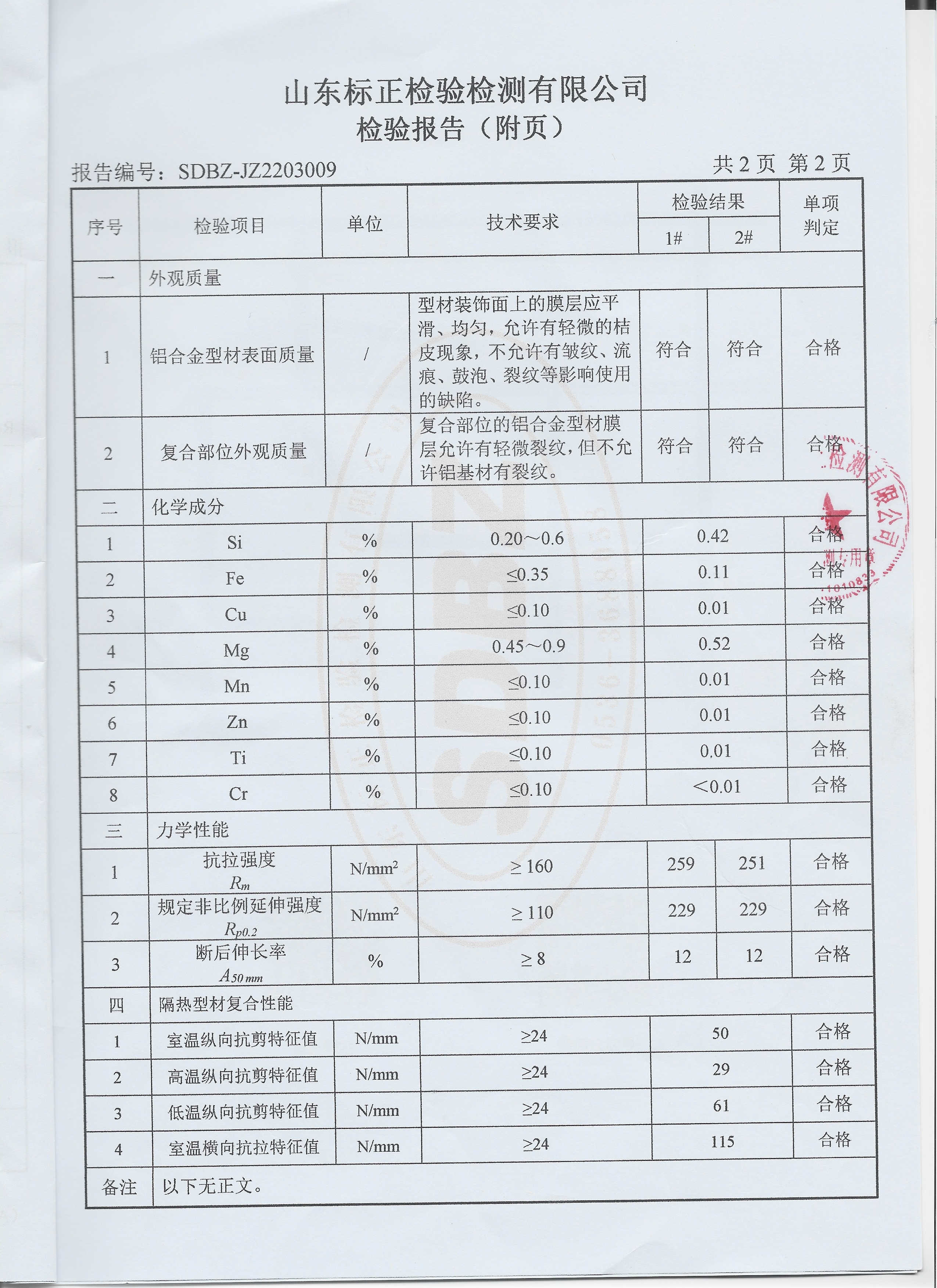 公司資質(zhì)榮譽(圖5)