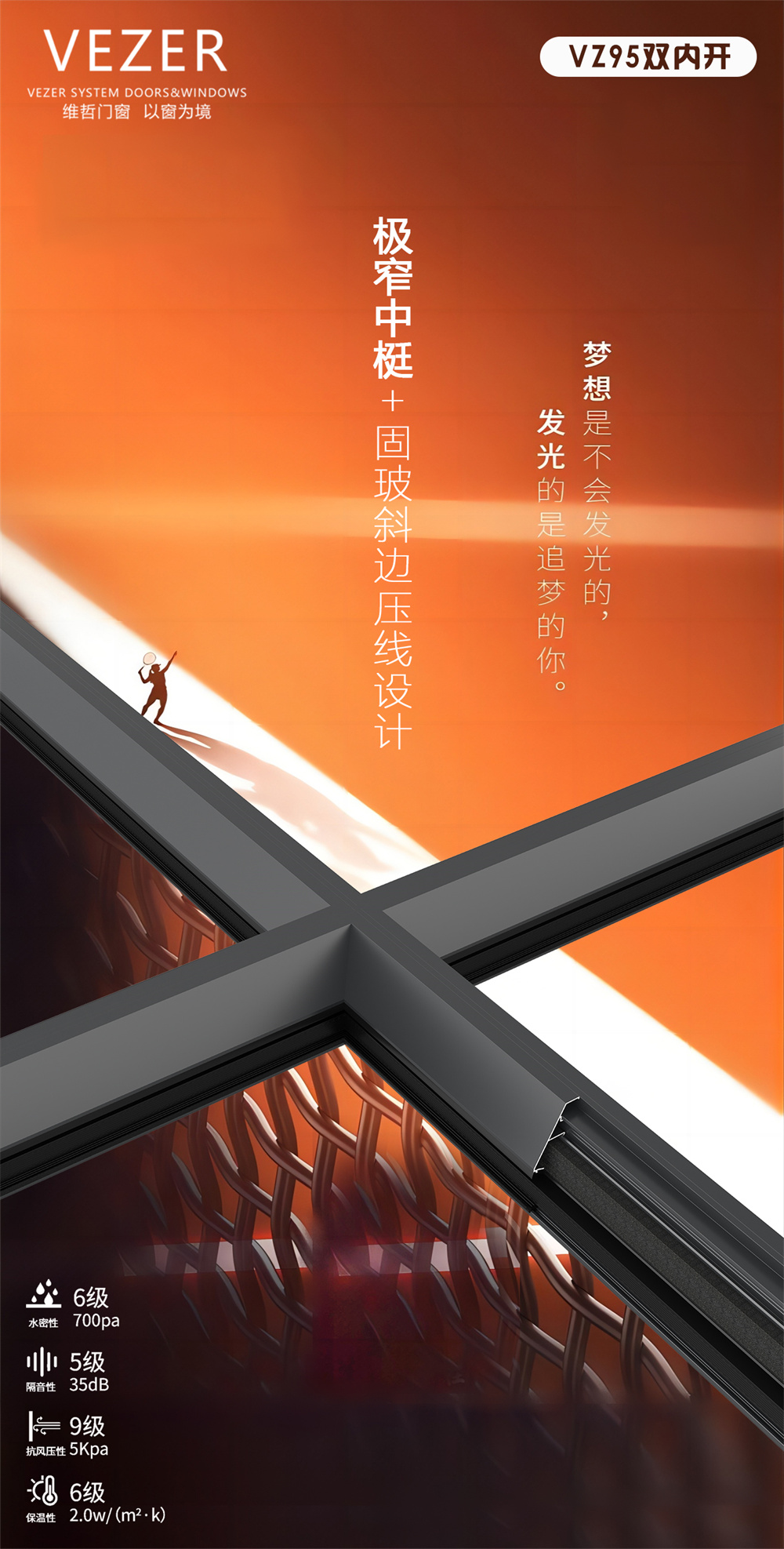 95系列(圖3)