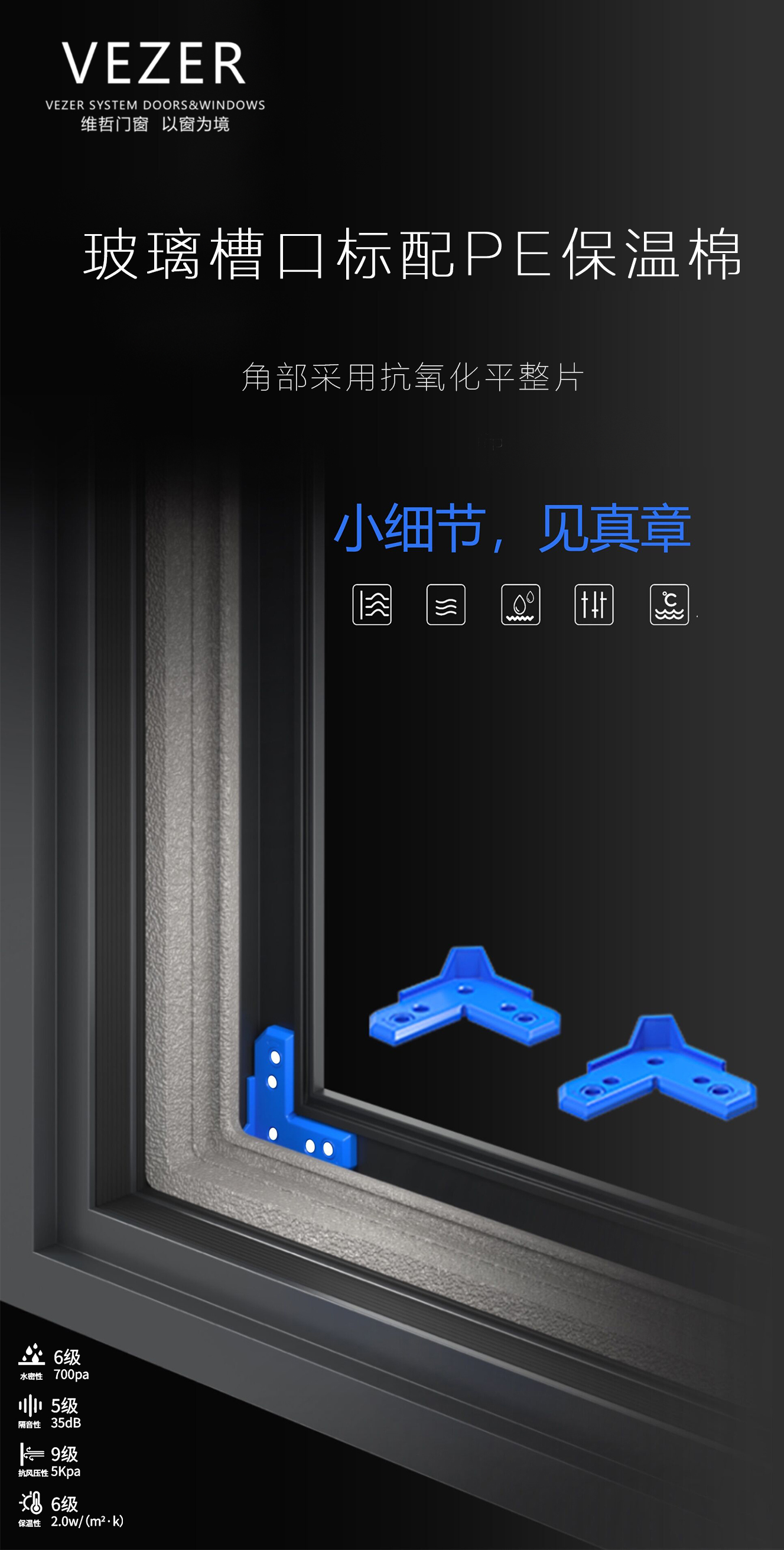 VEZER 維哲門窗新款Z95雙內(nèi)開系列臻享海報(bào)！(圖2)