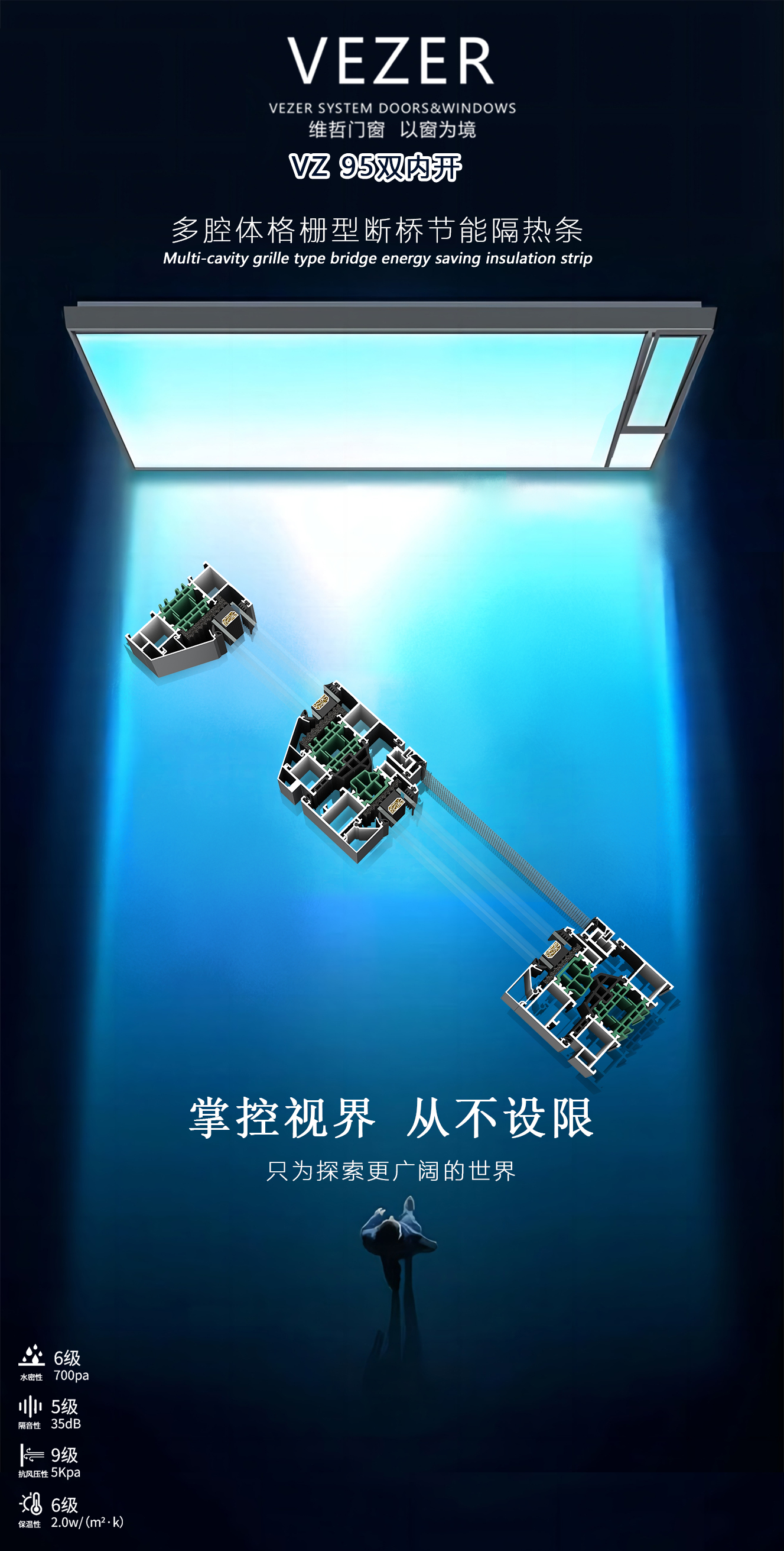 VEZER 維哲門窗新款Z95雙內(nèi)開系列臻享海報(bào)！(圖9)